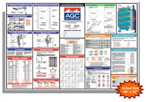 AGC NYS Workplace Safety Poster